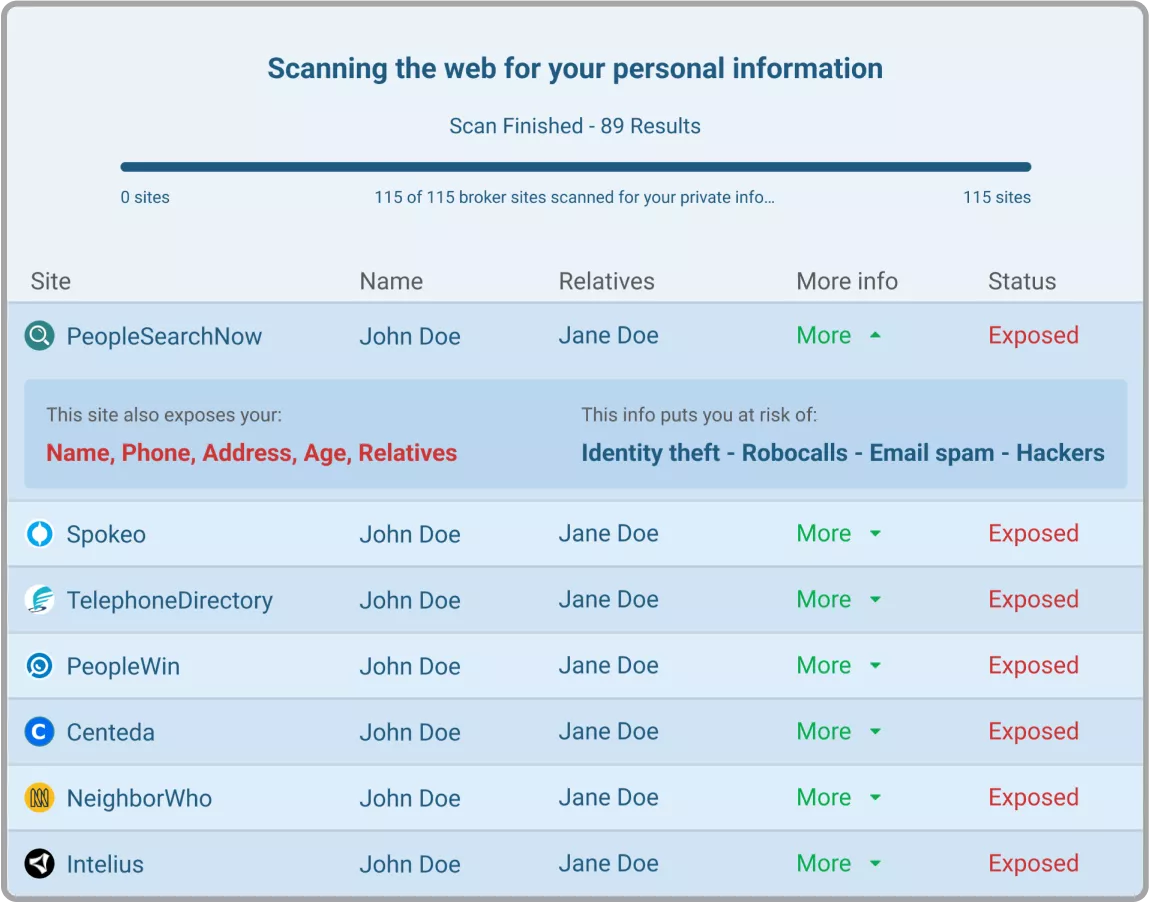 RemoveMe privacy protection illustration